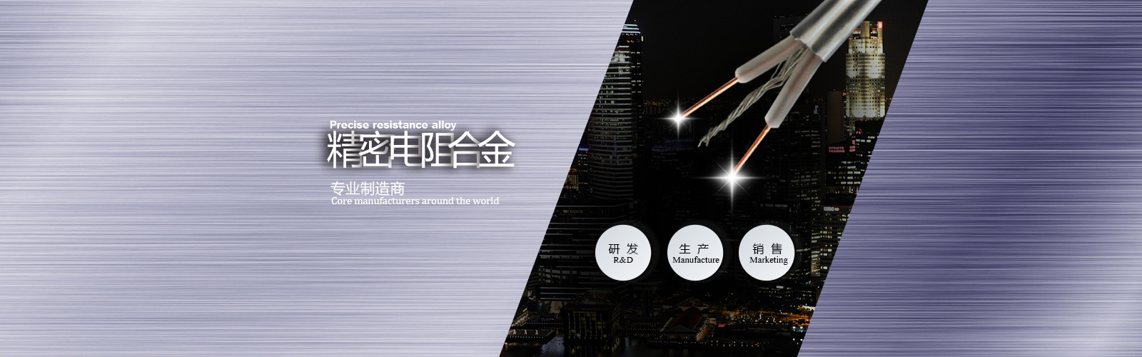 榮耀打造
